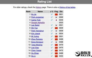 在线www国产,www国产生态发展概览